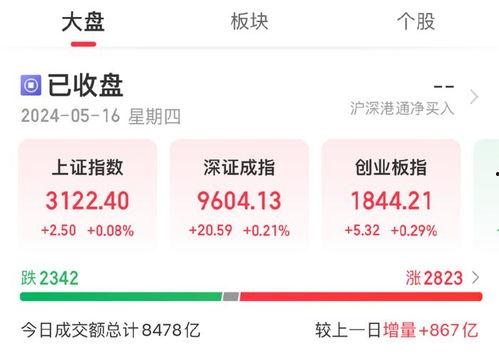 合肥地产爆料最新消息,揭秘新盘动态与市场趋势
